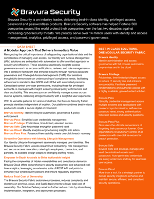 [Data Sheet] 2024 Bravura Security Fabric Data Sheet - ALL Verticals