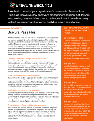 [Data Sheet] Bravura Pass Plus