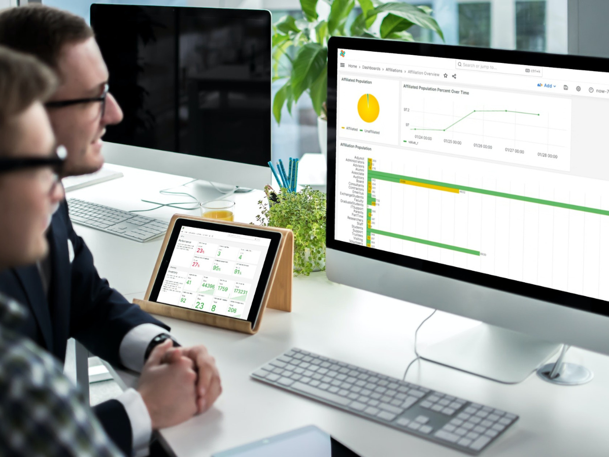 Using Bravura Pass Plus analytics to inform password management